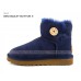 UGG BAILEY BUTTON II MINI NAVY