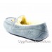 UGG ANSLEY FIREWORK GREY