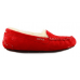 UGG ANSLEY RED