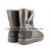 UGG BAILEY BUTTON SHORT II METALLIC PEWTER